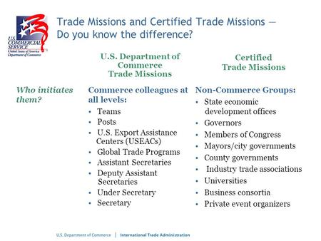 Trade Missions and Certified Trade Missions — Do you know the difference? U.S. Department of Commerce Trade Missions Certified Trade Missions Who initiates.