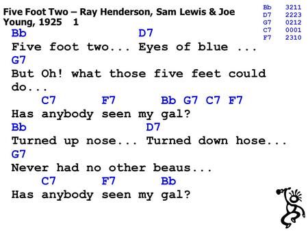 Bb D7 Five foot two... Eyes of blue... G7 But Oh! what those five feet could do... C7 F7 Bb G7 C7 F7 Has anybody seen my gal? Bb D7 Turned up nose... Turned.