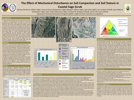 The Effect of Mechanical Disturbance on Soil Compaction and Soil Texture in Coastal Sage Scrub Karryssa Fenderson (Wilson High); Victoria Zamora (Polytechnic.