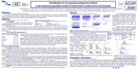 Cell transplantation (HSCT). - Patients were assigned to 1 of 4 cohorts ( 0.10, 0.20, 0.30 or 0.40 mg/kg) of inolimomab by i.v. infusion over a 30-minutes.