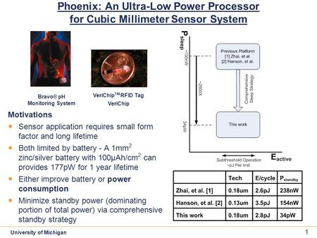 11 1 University of Michigan 1 Phoenix: An Ultra-Low Power Processor for Cubic Millimeter Sensor System Motivations  Sensor application requires small.