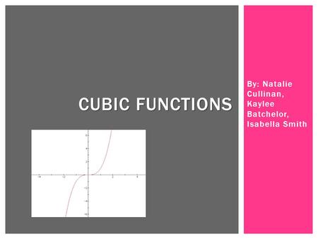 By: Natalie Cullinan, Kaylee Batchelor, Isabella Smith CUBIC FUNCTIONS.