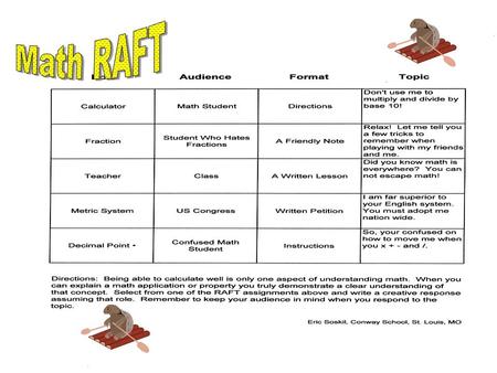 Readiness Writing RAFT Students are assigned a set of choices based on preassessed skill levels in sequencing and writing. G=grade level or A=advanced.