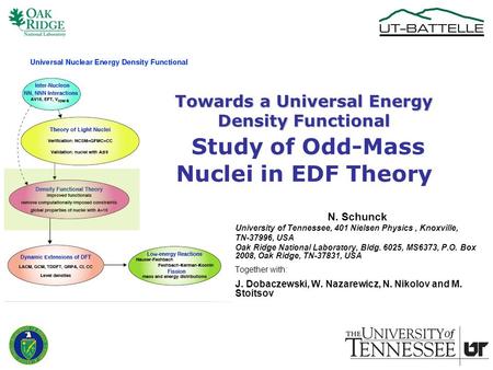 Towards a Universal Energy Density Functional Towards a Universal Energy Density Functional Study of Odd-Mass Nuclei in EDF Theory N. Schunck University.