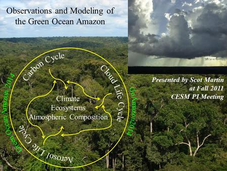 Observations and Modeling of the Green Ocean Amazon Climate Ecosystems Atmospheric Composition Presented by Scot Martin at Fall 2011 CESM PI Meeting.