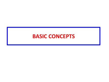 BASIC CONCEPTS.  Summary-1  The net nuclear charge in a nuclear species is equal to + Ze, where Z is the atomic number and e is the magnitude.