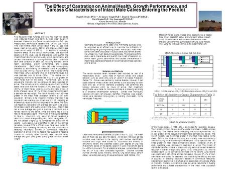 ABSTRACT Two thousand three hundred and sixty-four high-risk calves were procured through sale barns by three order buyers in Arkansas, Mississippi, and.