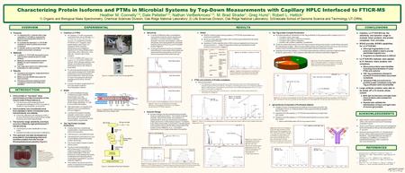 Purpose  To integrate HPLC methods with a high resolution FT-ICR-MS to examine the general chromatographic behavior of intact proteins  To evaluate the.