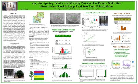 INTRODUCTION Ecology 270 students investigated the age and size distribution, abundance, and mortality patterns of Eastern white pines in a mixed-species.