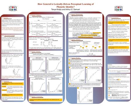 How General is Lexically-Driven Perceptual Learning of Phonetic Identity? Tanya Kraljic and Arthur G. Samuel Our Questions (e.g., learning a particular.