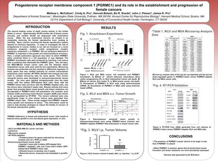 Progesterone receptor membrane component 1 (PGRMC1) and its role in the establishment and progression of female cancers Melissa L. McCallum 1, Cindy A.