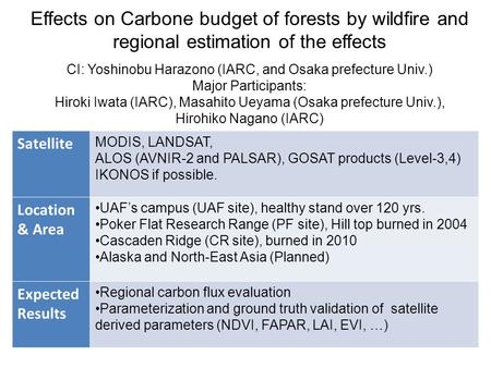 Effects on Carbone budget of forests by wildfire and regional estimation of the effects CI: Yoshinobu Harazono (IARC, and Osaka prefecture Univ.) Major.