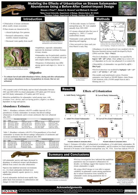 Modeling the Effects of Urbanization on Stream Salamander Abundances Using a Before-After Control-Impact Design Steven J. Price 1,2, Robert A. Browne 1.