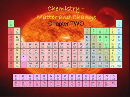 Chemistry – Matter and Change