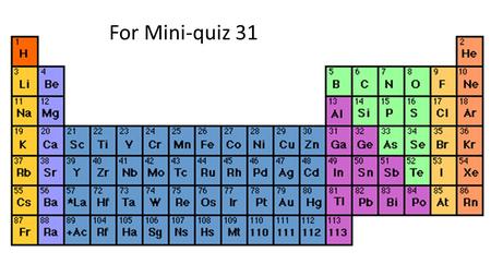 For Mini-quiz 31. sdpsdp 3d 4d 5d 6d He is s not p IN-CLASS EXERCISES : COMPLETE ELECTRONIC CONFIGURATIONS (Doing the `Aufbau’=building up)