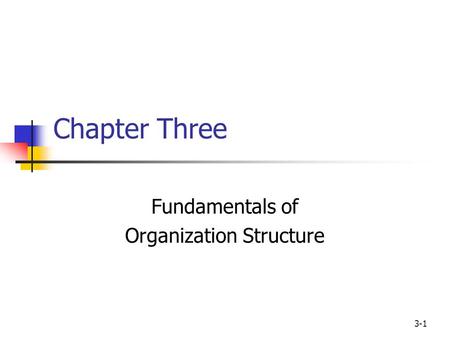 Fundamentals of Organization Structure