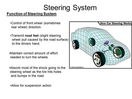 Steering System Function of Steering System