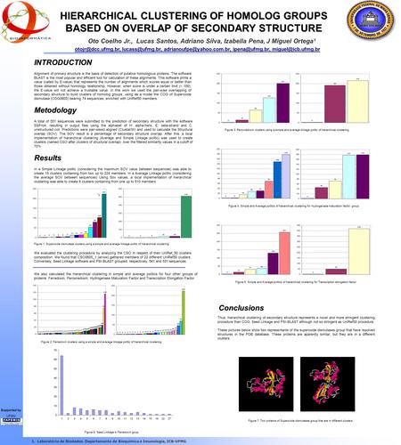 Alignment of primary structure is the basis of detection of putative homologous proteins. The software BLAST is the most popular and efficient tool for.