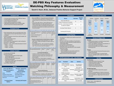 TEMPLATE DESIGN © 2008 www.PosterPresentations.com DE-PBS Key Features Evaluation: Matching Philosophy & Measurement Sarah K. Hearn, M.Ed., Delaware Positive.