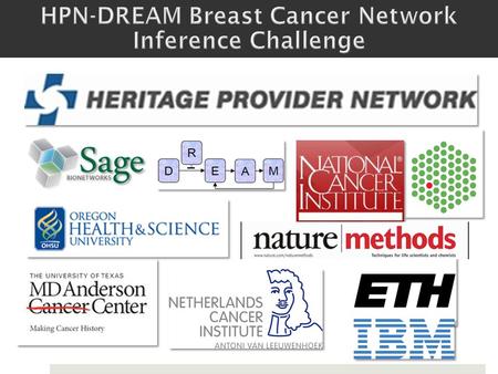 Breast cancer is a complex and heterogeneous disease Tumor samples Protein expression Clinical features Mutational status Adapted from TCGA, Nature 2012.