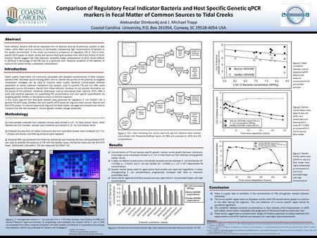 Comparison of Regulatory Fecal Indicator Bacteria and Host Specific Genetic qPCR markers in Fecal Matter of Common Sources to Tidal Creeks Aleksandar Dimkovikj.