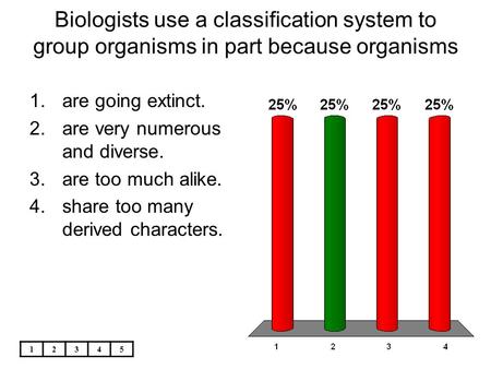 are going extinct. are very numerous and diverse. are too much alike.