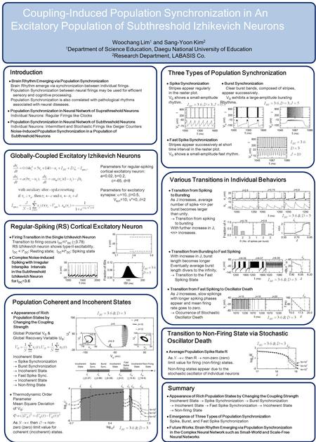 Globally-Coupled Excitatory Izhikevich Neurons Coupling-Induced Population Synchronization in An Excitatory Population of Subthreshold Izhikevich Neurons.