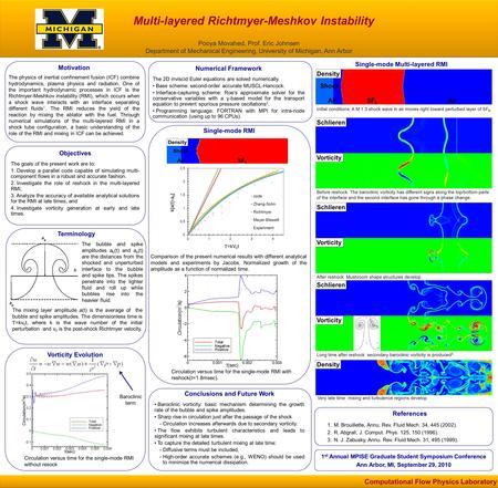 Motivation The physics of inertial confinement fusion (ICF) combine hydrodynamics, plasma physics and radiation. One of the important hydrodynamic processes.