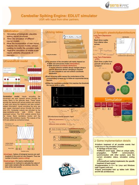 Cerebellar Spiking Engine: EDLUT simulator UGR with input from other partners.  Motivation 1. Simulation of biologically plausible spiking neural structures.