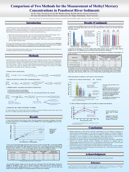 Acid distillation and solvent extraction methods 1,2,3,4 are widely used to determine monomethyl mercury (MMHg) content in sediments. During initial phases.