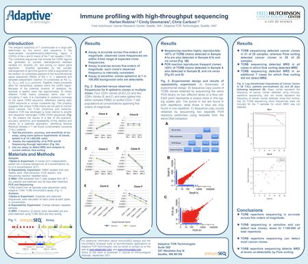 Immune profiling with high-throughput sequencing Harlan Robins 1,2 Cindy Desmarais 2, Chris Carlson 1,2 Fred Hutchinson Cancer Research Center, Seattle,