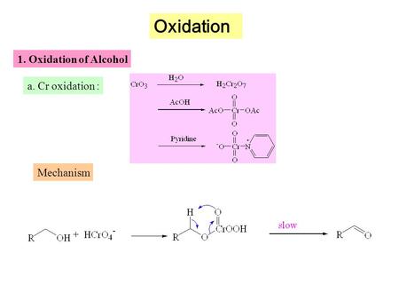 Oxidation 1. Oxidation of Alcohol a. Cr oxidation : Mechanism.