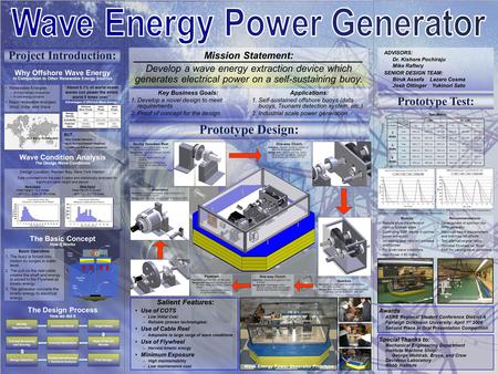 Mission Statement: Develop a wave energy extraction device which generates electrical power on a self-sustaining buoy. Salient Features: Use of COTS –