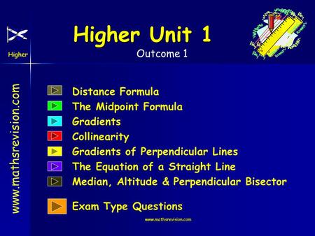 Www.mathsrevision.com Higher Outcome 1 www.mathsrevision.com Higher Unit 1 Distance Formula The Midpoint Formula Gradients Collinearity Gradients of Perpendicular.