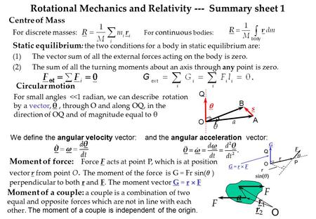 Static equilibrium : the two conditions for a body in static equilibrium are: (1)The vector sum of all the external forces acting on the body is zero.