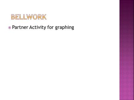 Bellwork Partner Activity for graphing.