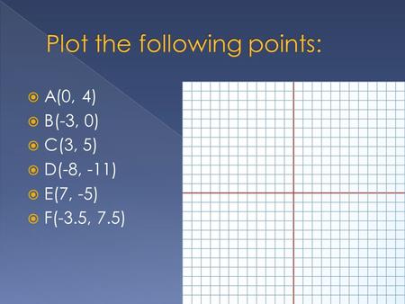  A(0, 4)  B(-3, 0)  C(3, 5)  D(-8, -11)  E(7, -5)  F(-3.5, 7.5)