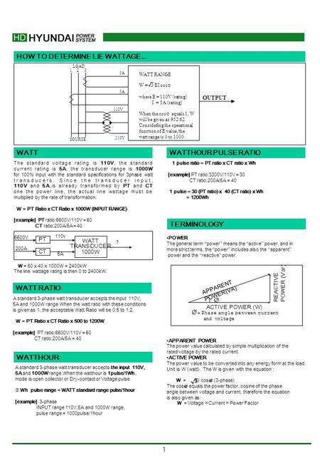 1 5A 200A 6600V HOW TO DETERMINE LIE WATTAGE... WATT The standard voltage rating is 110V, the standard current rating is 5A, the transducer range is 1000W.