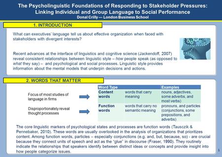 The Psycholinguistic Foundations of Responding to Stakeholder Pressures: Linking Individual and Group Language to Social Performance Donal Crilly — London.