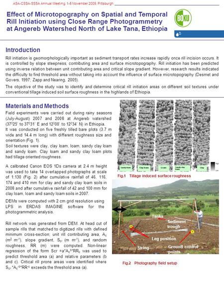 Effect of Microtopography on Spatial and Temporal Rill Initiation using Close Range Photogrammetry at Angereb Watershed North of Lake Tana, Ethiopia Introduction.