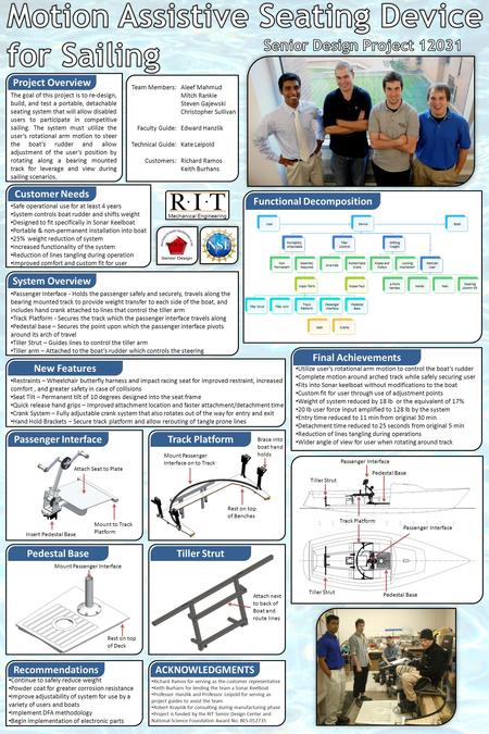 Pedestal BaseTiller Strut Track Platform ACKNOWLEDGMENTS Final Achievements Project Overview The goal of this project is to re-design, build, and test.