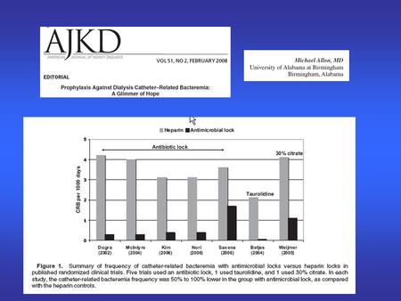 Zuragen® Lock (an investigational device)