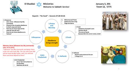 El Shaddai Ministries January 3, 201 Welcome to Sabbath Service! Tevet 12, 5775 1.