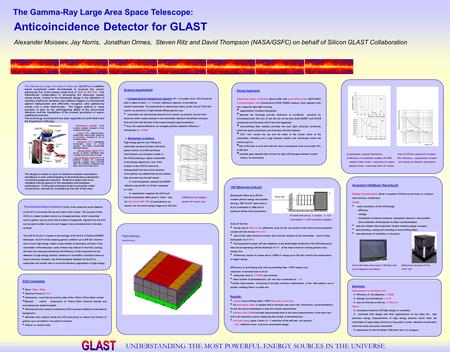 The Gamma-Ray Large Area Space Telescope: UNDERSTANDING THE MOST POWERFUL ENERGY SOURCES IN THE UNIVERSE Anticoincidence Detector for GLAST Alexander Moiseev,