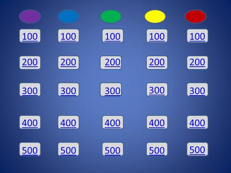 100 200 300 400 500 Organisms with the highest urine concentrations. Answer: Mammalian desert organisms.