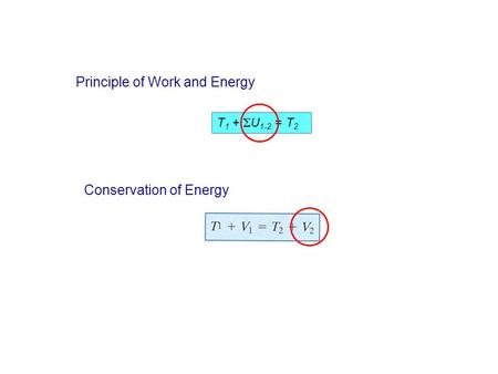 Principle of Work and Energy