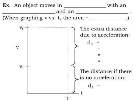 T v vivi Ex. An object moves in ________________ with an ____________________ and an ____________________. (When graphing v vs. t, the area = _____________.)