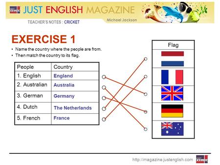 TEACHER’S NOTES : CRICKET Michael Jackson  EXERCISE 1 Name the country where the people are from. Then match the country.