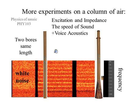 More experiments on a column of air: