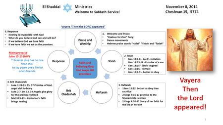 1 El Shaddai Ministries November 8, 2014 Welcome to Sabbath Service! Cheshvan 15, 5774.